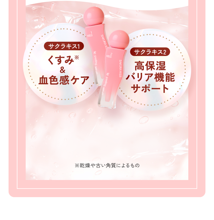 高保湿バリア機能サポート