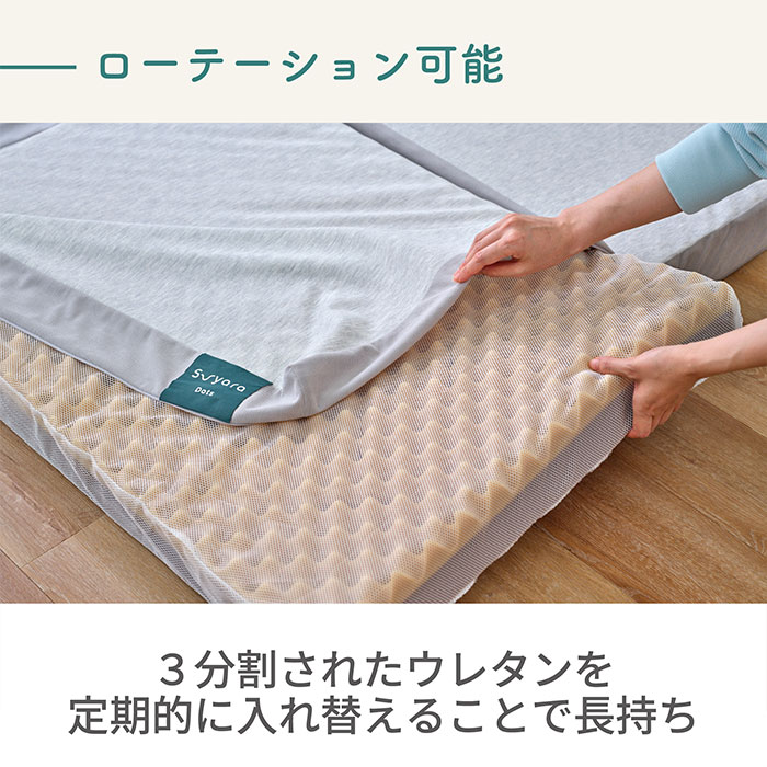 nishikawa 西川 SUYARA スヤラ Dots ドッツ マットレス（ふとん三つ折りタイプ）ダブル HC25505605 1枚