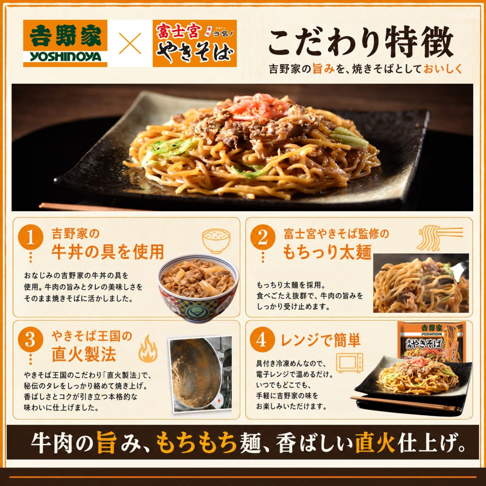 吉野家×富士宮やきそば 牛肉やきそば 30食＋やきそば王国製品4食おまけ付  1セット（180g×2食×15袋）＋おまかせ おまけ4食
