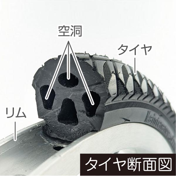 ミムゴ ACTIVE PLUS 【組立納品/前後カゴカバー付き】ノーパンク電動アシスト三輪自転車 20インチ MG-TRM20APN 1台