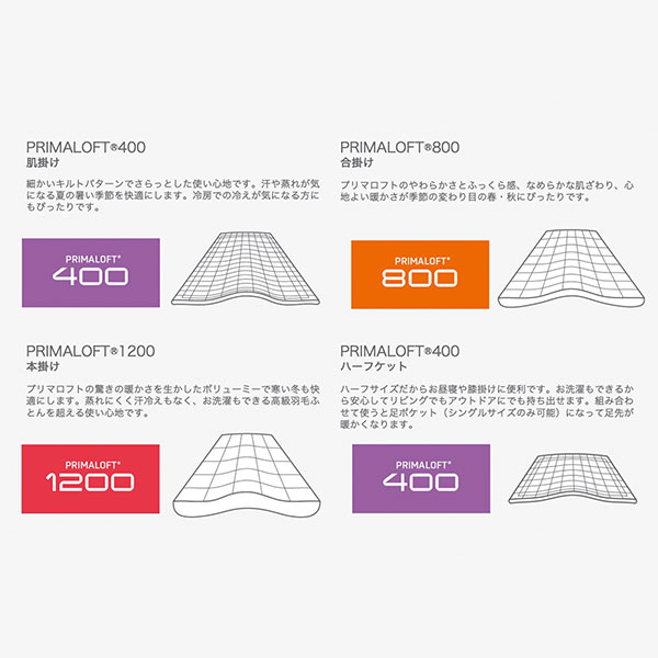 PRIMALOFT プリマロフト400 肌掛けふとん シングル PL-PLK4024S 1枚