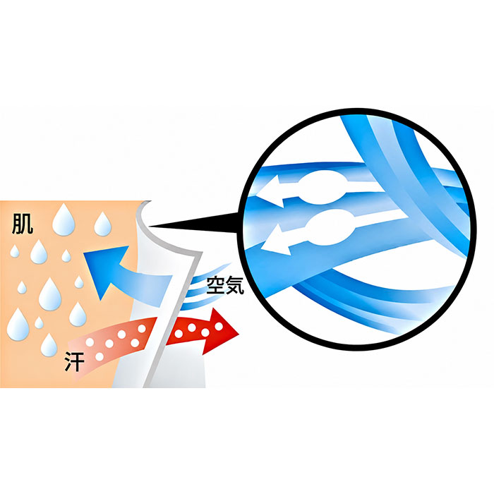航空自衛隊創設70周年記念 ブルーインパルス COOLMAX®（クールマックス®）キャップ 1個