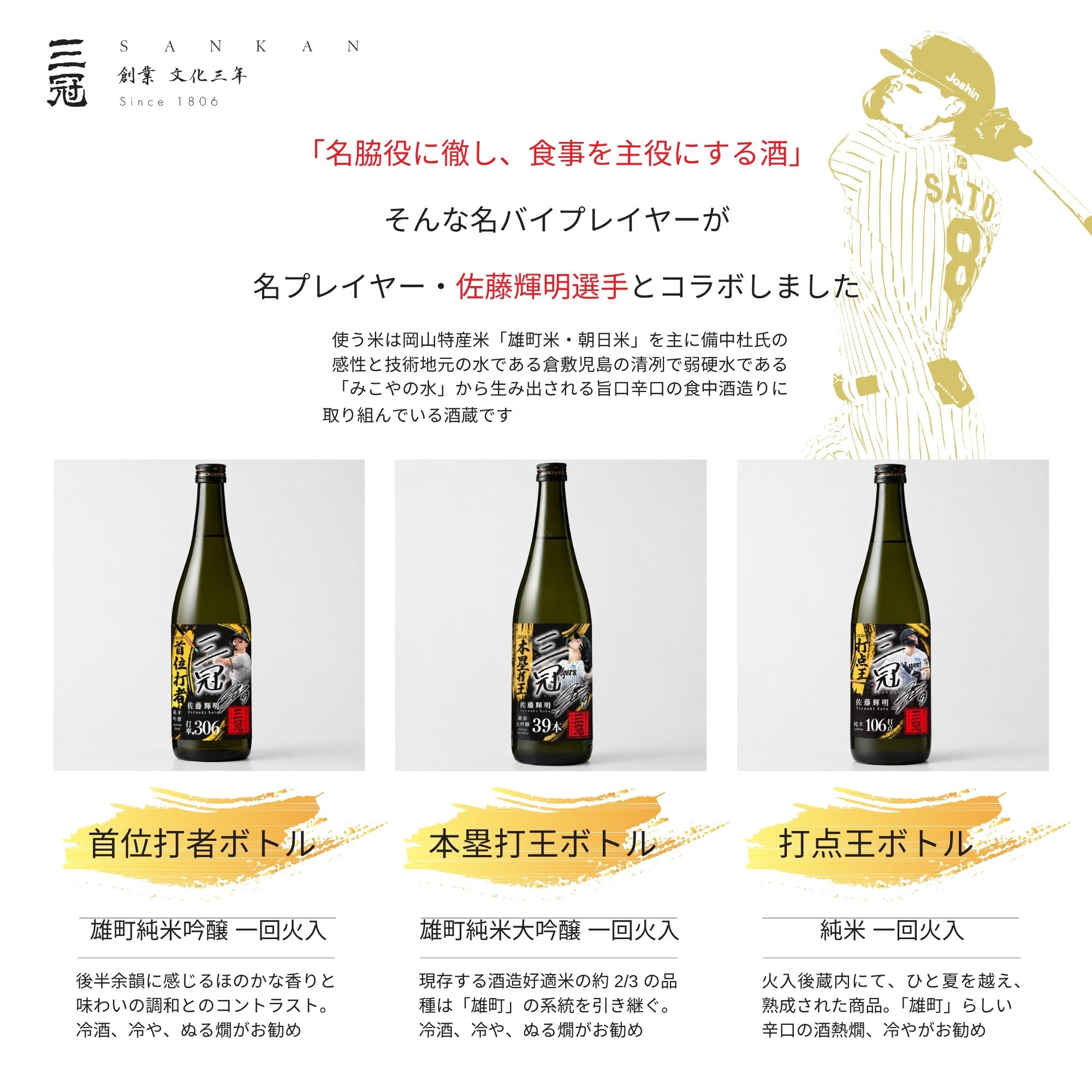 三冠酒造✕サンスポ 阪神タイガース・佐藤輝明選手三冠王記念 オリジナルラベル日本酒3本セット 1セット（720ml×3本入）