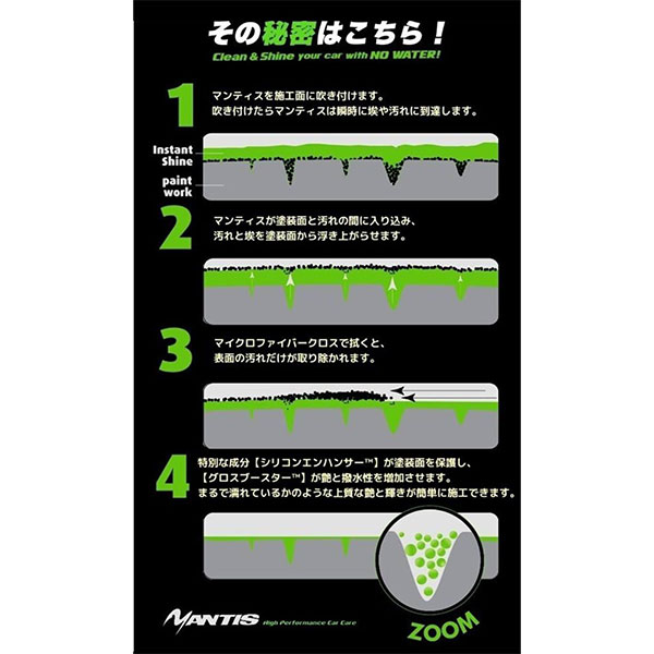 MANTIS マンティス インスタントシャイン 500ml 1セット(本体1本、専用クロス3枚付き)