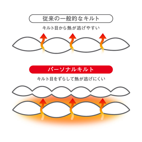 PRIMALOFT プリマロフト400 ハーフケット PL-PLK4024H 1枚