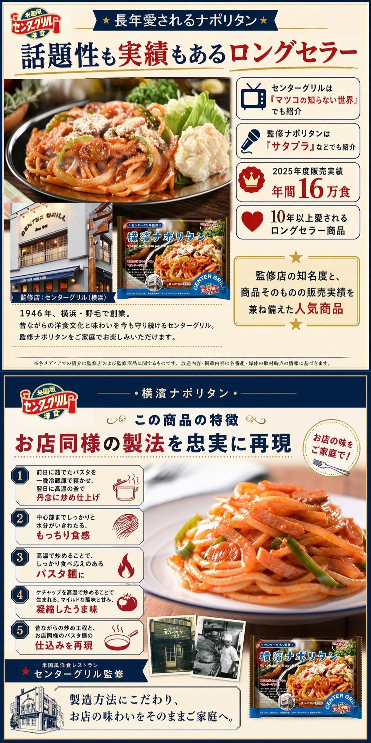  【訳あり・数量限定】センターグリル監修 横濱ナポリタン 24食