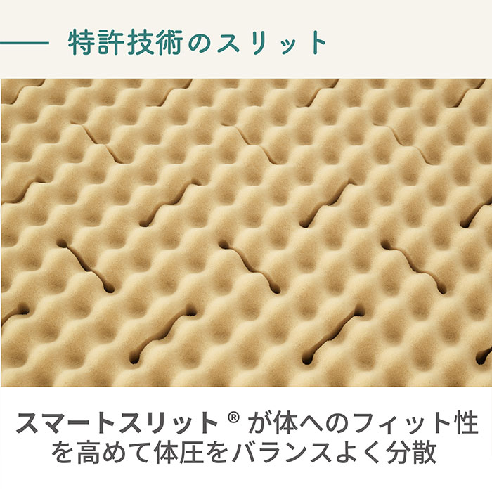 nishikawa 西川 SUYARA スヤラ Dots ドッツ マットレス（ふとん三つ折りタイプ）ダブル HC25505605 1枚