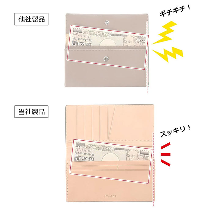 ミラグロ 牛革キップレザー・ダブルステッチ長財布 SL-CD-2925 1個