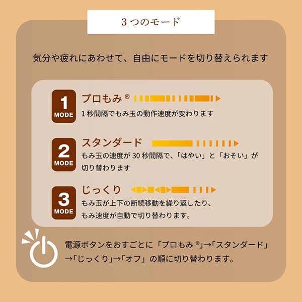 アテックス 自在マッサージシート JIZAISU 1個