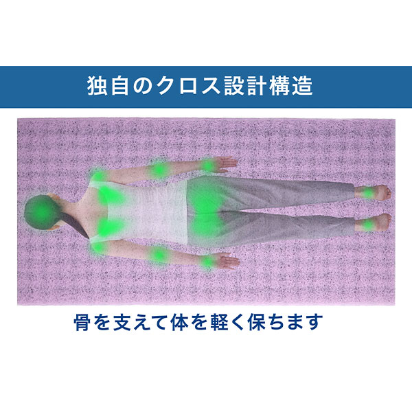 ピーエーエス Recover-lay セミダブル 1個