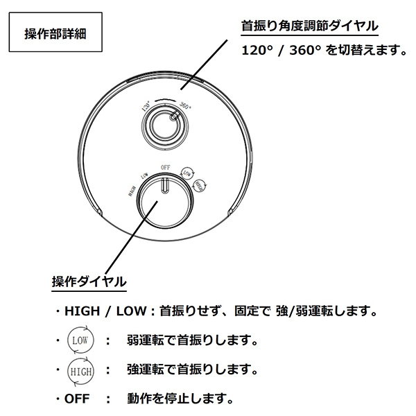 コンフォー クレスター 防水サラマンダーヒーター HEAT-Z-121B 1台