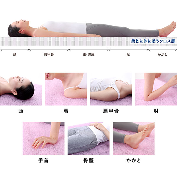 ピーエーエス Recover-lay セミダブル 1個