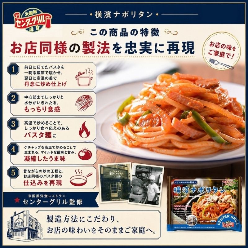 【訳あり・数量限定】センターグリル監修 横濱ナポリタン 24食 1セット（200g×24袋）