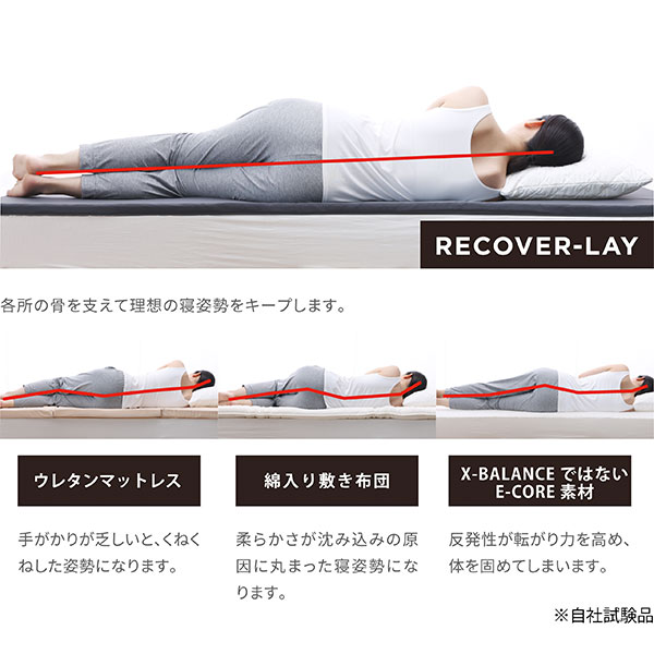 ピーエーエス Recover-lay セミダブル 1個