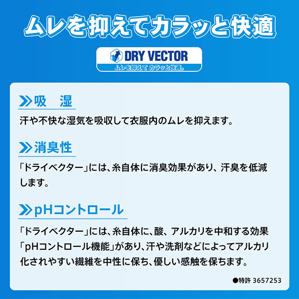 【アウトレット】ミズノ ドライベクターサポーター太もも＋ひざ用（1枚入り） C2JSB603 1枚