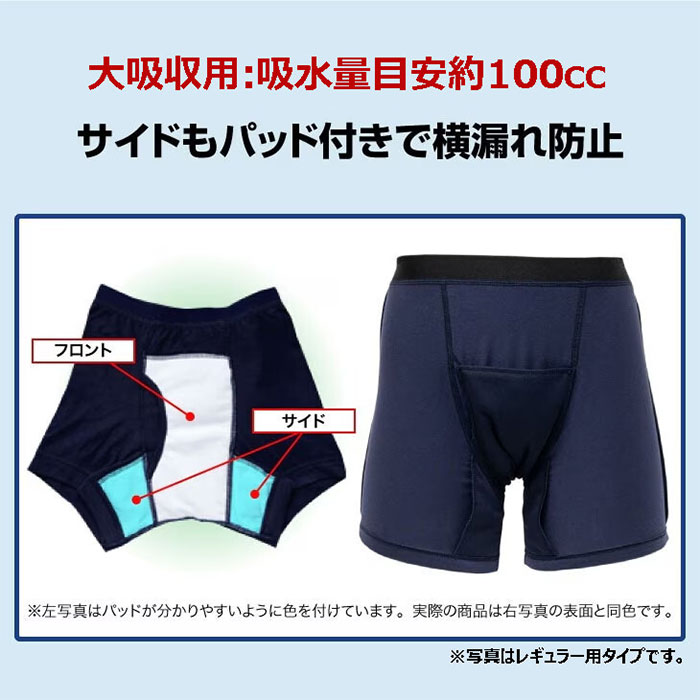 NEWさわやか安心ボクサーパンツ 大吸収用タイプ お試し2色組 1箱（2色入）