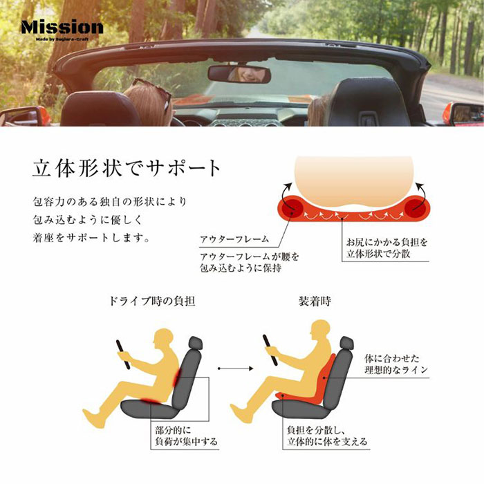 Mission Praise REVERSPORT/リバースポルト M-Spec ドライブ専用高機能サポートクッション 1個