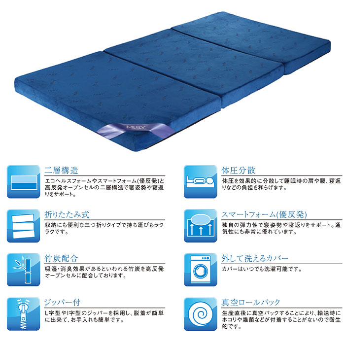 エムリリー 優反発三つ折りマットレス ダブル 590715 1枚