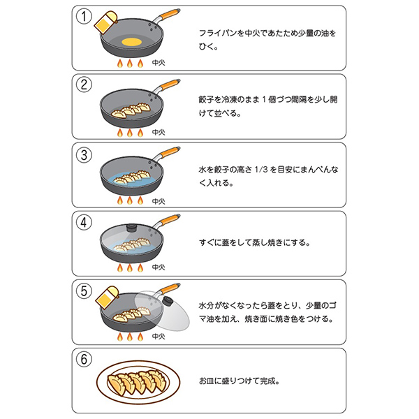 悟空 特製肉餃子 36個入 1セット：18個入×2袋入