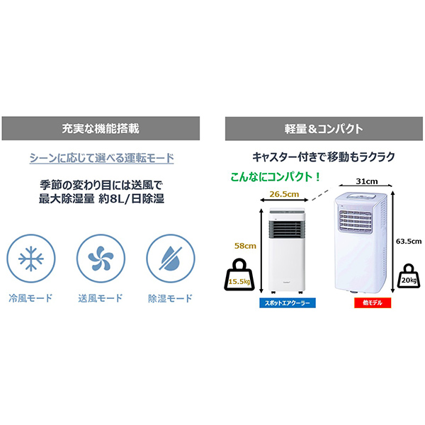 クマザキエイム Comfort+ スポットエアクーラー 1台