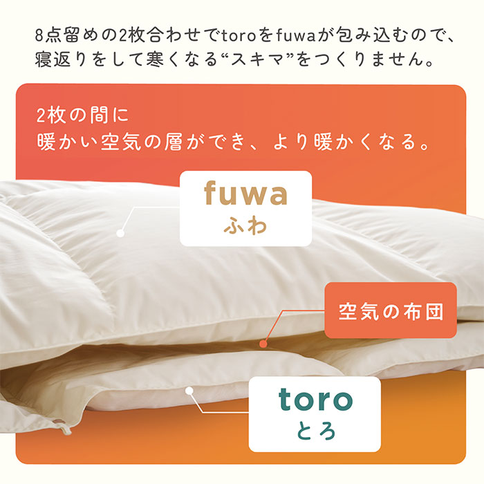 nishikawa 西川 SUYARA スヤラ torofuwa（とろふわ） 洗える羽毛掛けふとん ダック （通年羽毛ふとん）シングルロング KA05301603 1個