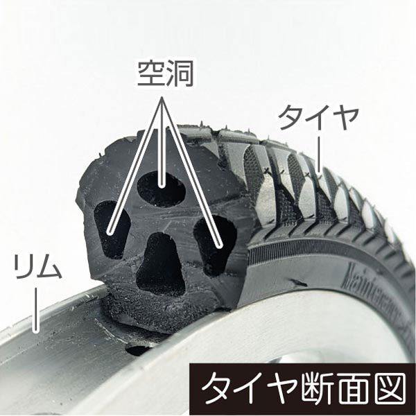 ミムゴ ACTIVE PLUS 【前後カゴカバー付き】ノーパンク電動アシスト三輪自転車 ロータイプ 18インチ MG-TRM18APN 1台