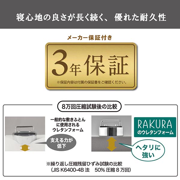 nishikawa 西川 RAKURA(ラクラ) ウレタンマットレス 三つ折り シングル 246010508 1枚