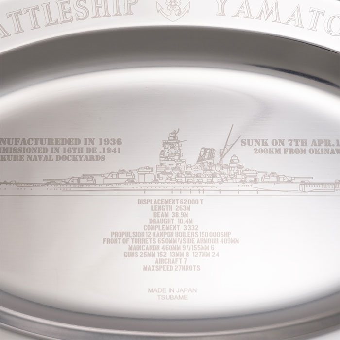 戦艦大和カレーセット（戦艦大和オーバルプレート、戦艦大和 カレースプーン、まぼろしの戦艦大和カレイ） 1箱