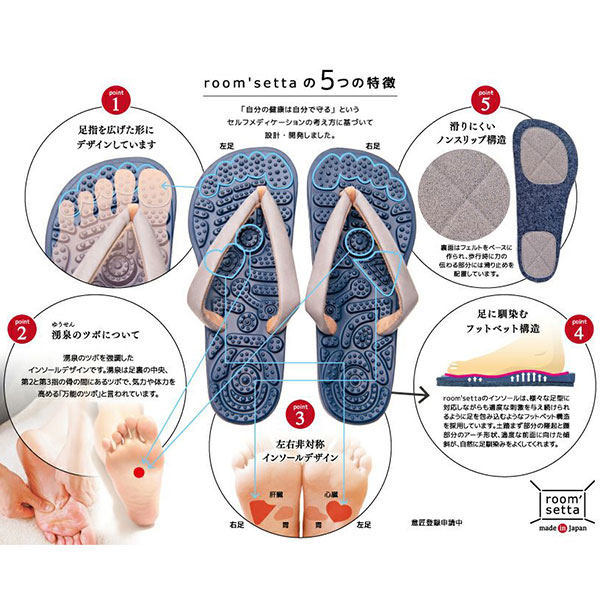 【アウトレット】 サカガワ 大和工房 ルーム雪駄 H160 1足