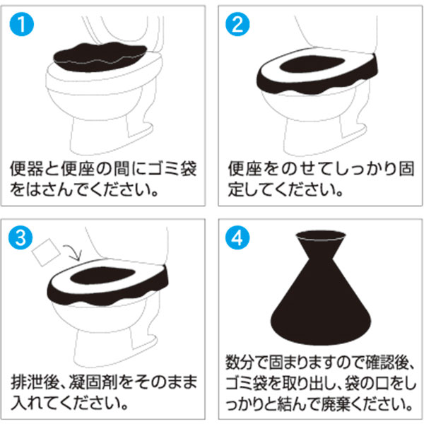 【産経限定】【期間限定】 ゴトウ 非常用トイレ セルレット 72回分袋付 4回分おまけ付 1セット【申し込み期間は2025年9月15日まで】