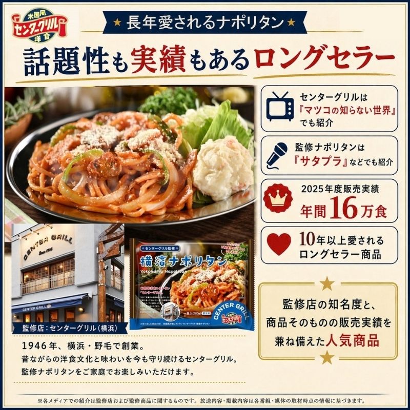 【訳あり・数量限定】センターグリル監修 横濱ナポリタン 24食 1セット（200g×24袋）