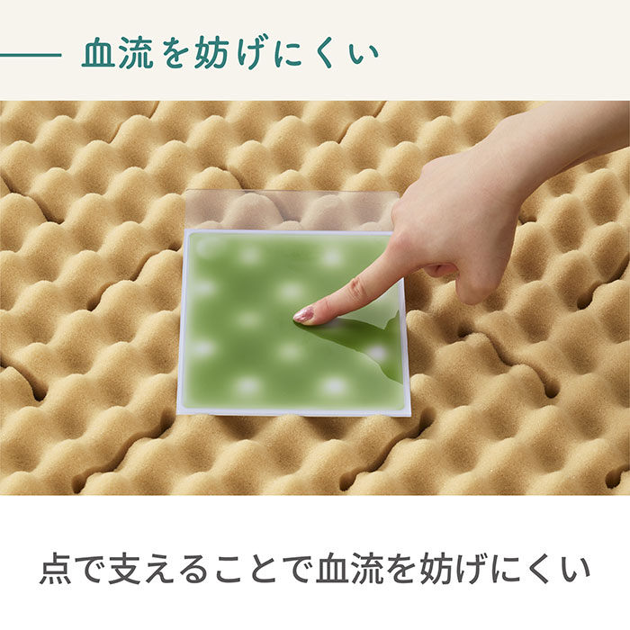 nishikawa 西川 SUYARA スヤラ Dots ドッツ マットレス（ふとん丸巻きタイプ）シングル HC05200600 1枚
