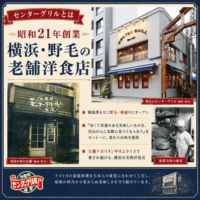  【訳あり・数量限定】センターグリル監修 横濱ナポリタン 12食 1セット（200g×12袋）