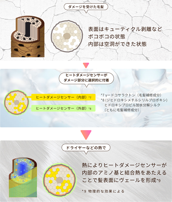 シャンソニエ ミルクNANO (3mL) 100袋 善玉バイオ 浄 JOE 抗菌プラス 1.3kg×4袋 エコ洗剤 joe 洗濯洗剤