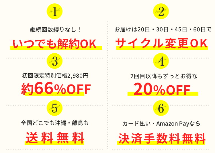 初回特別価格50%OFF 2回目以降もお得な20%OFF 全国どこでも送料無料 決済手数料無料 お届け間隔変更OK 休止・停止いつでもOK