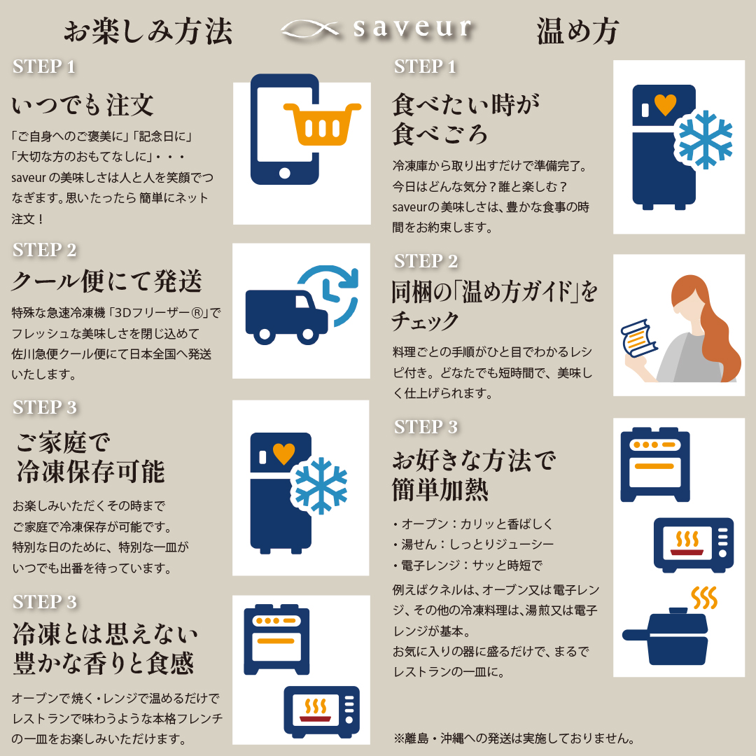 【送料無料】 Parisの休日ブランチBOX（クロワッサン＆季節のキッシュ）