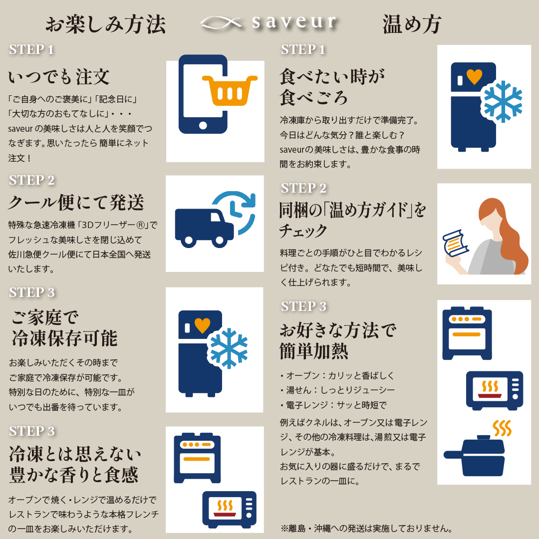 しあわせ朝食セット2箱 ※送料もお得です