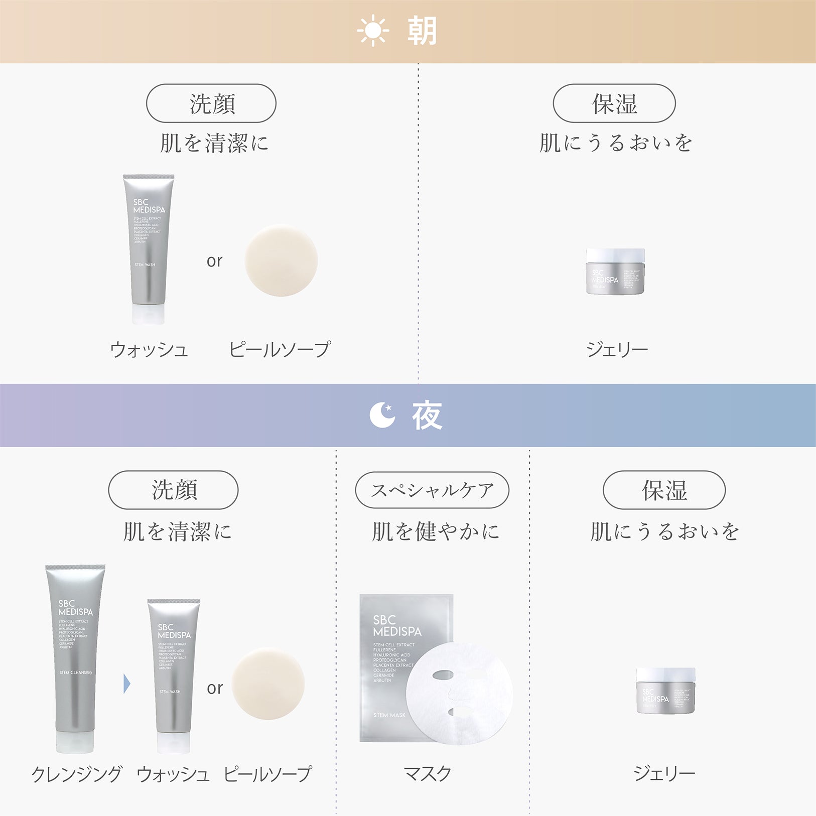 【定期】SBC MEDISPA ステムジェリー