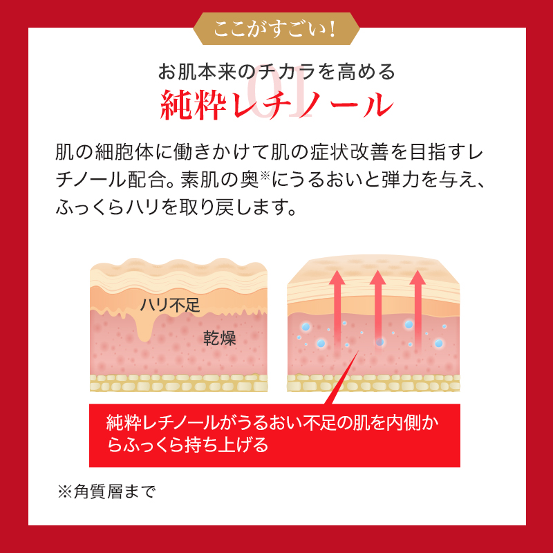 【定期】SBC MEDISPA ナノメソッドVA