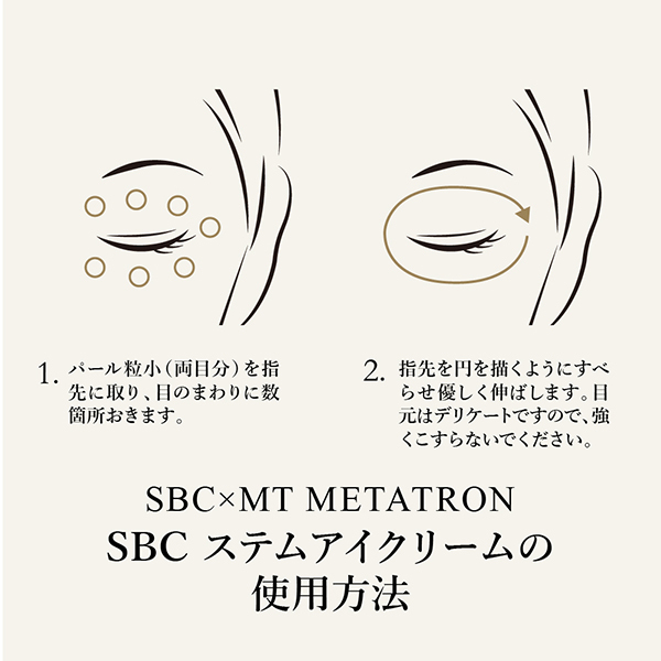 使用方法ステップ2
