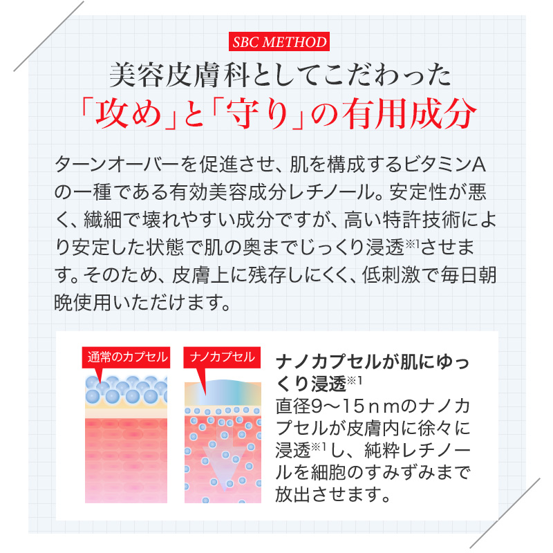 【定期】SBC MEDISPA ナノメソッドVA