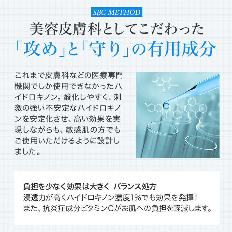 SBC MEDISPA ナノメソッドHQ