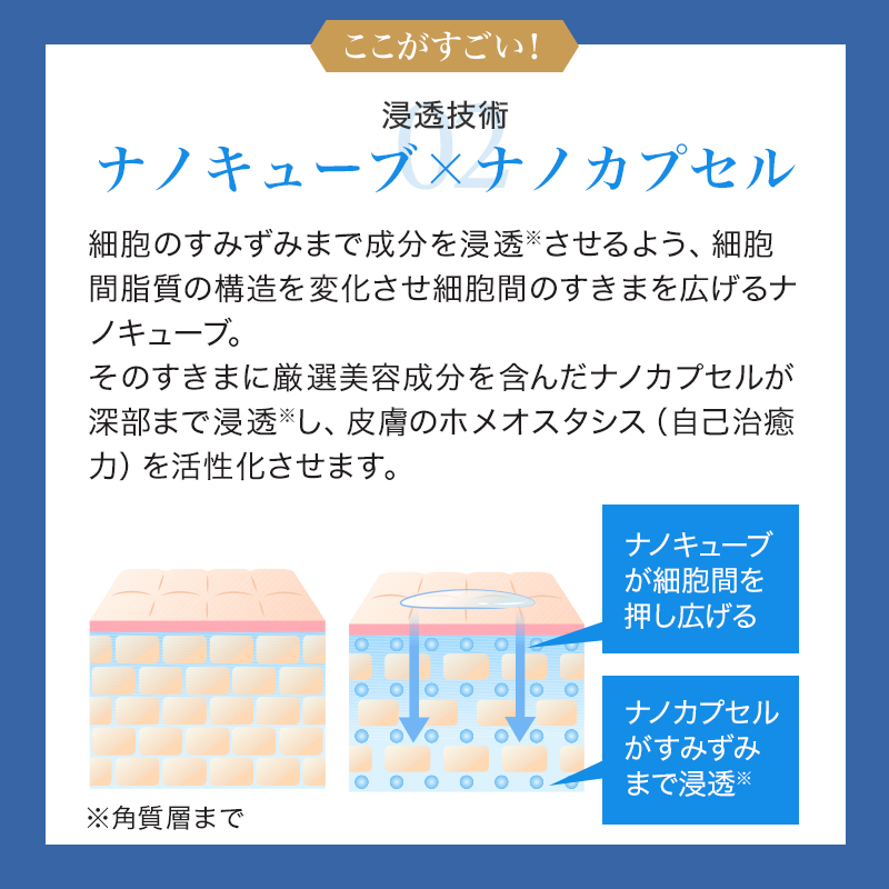 SBC MEDISPA ナノメソッドHQ