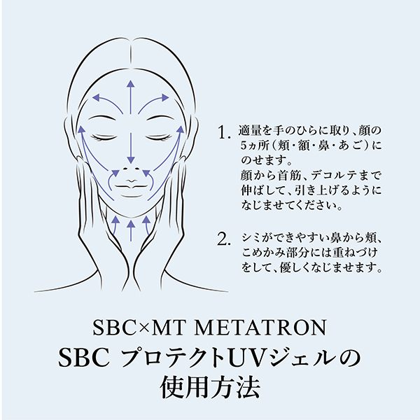 使用方法ステップ2