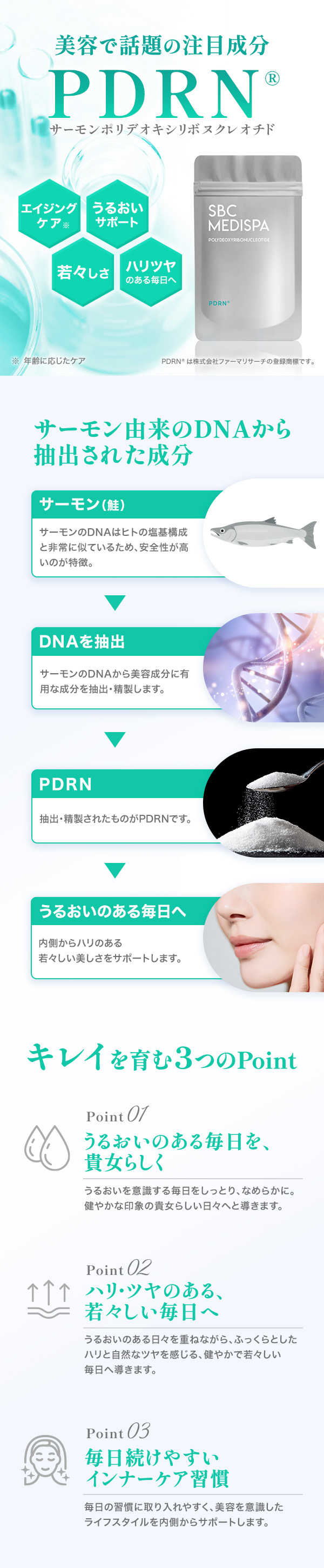 PDRN