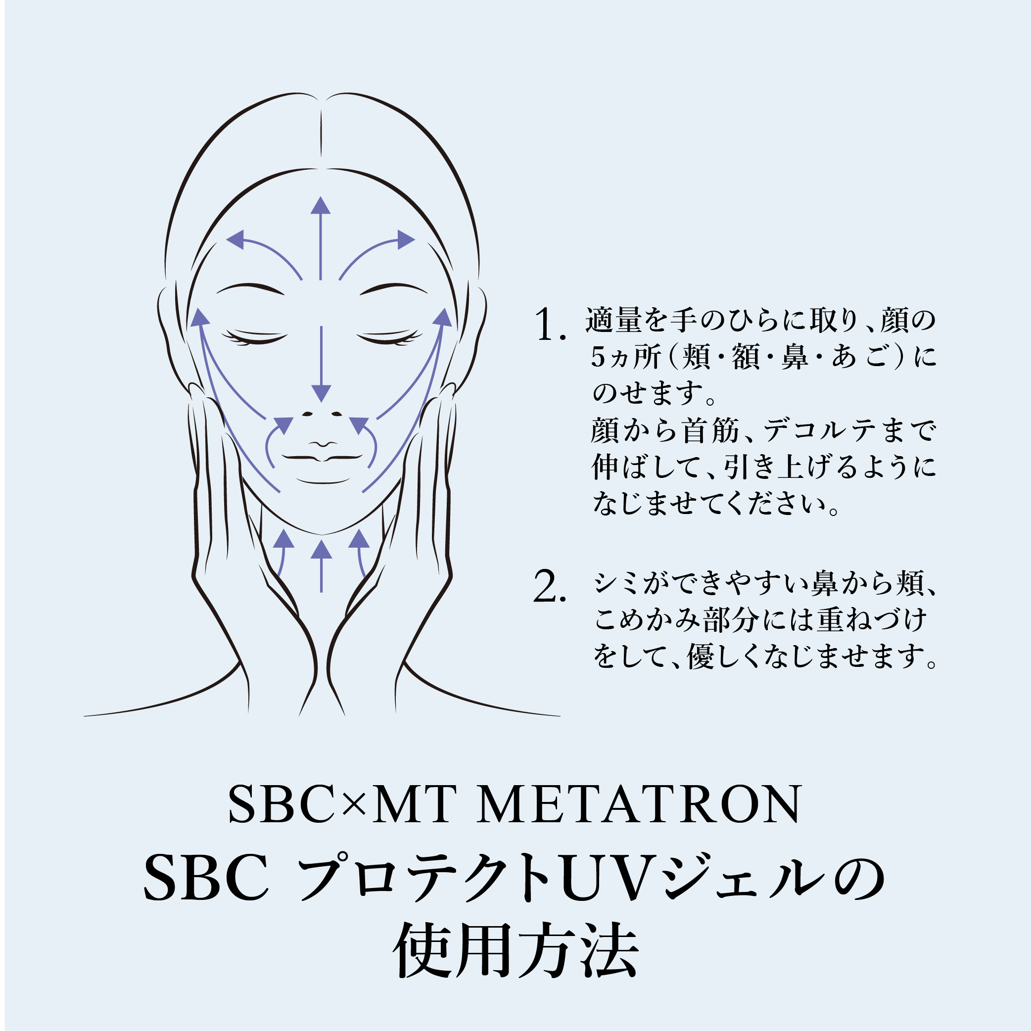 使用方法ステップ2