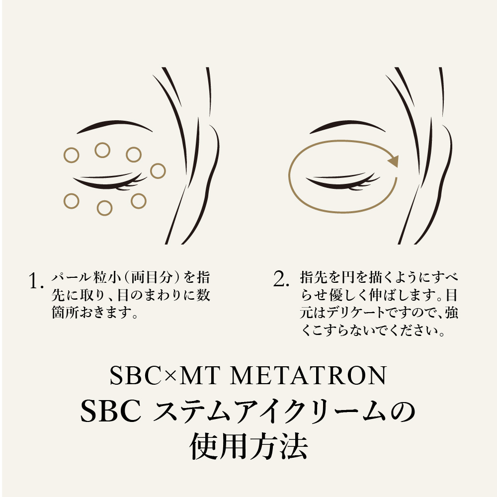 使用方法ステップ2