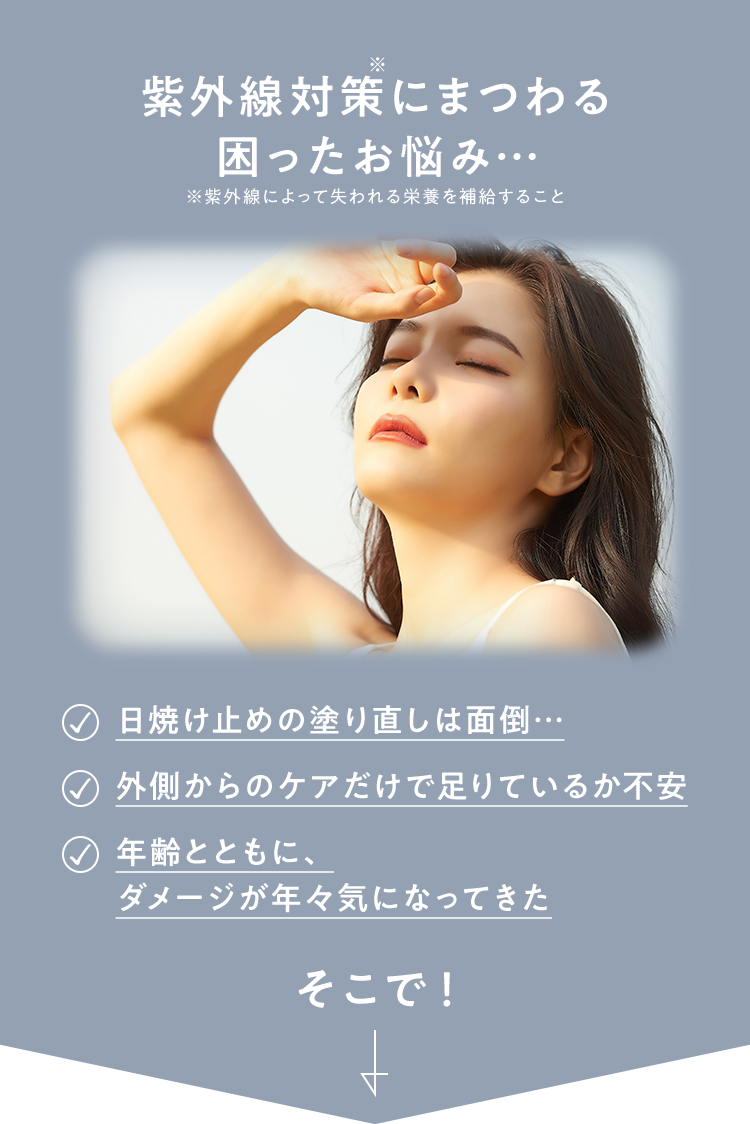 紫外線対策にまつわる困ったお悩み…※紫外線によって失われる栄養を補給すること 日焼け止めの塗り直しは面倒… 外側からのケアだけで足りているか不安 年齢とともに、ダメージが年々気になってきた