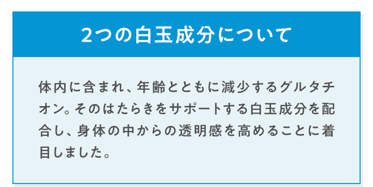 2つの白玉成分について 体内に含まれ、年齢とともに減少するグルタチオン。そのはたらきをサポートする⽩⽟成分を配合し、身体の中からの透明感を高めることに着目しました。