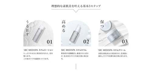 SBC湘南美容クリニックオンラインストア